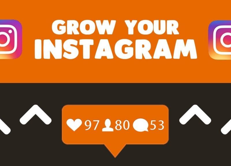 How Buying Instagram Followers Can Help You Grow Your Business